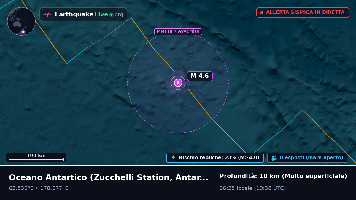 Oceano Antartico (Antarctica)