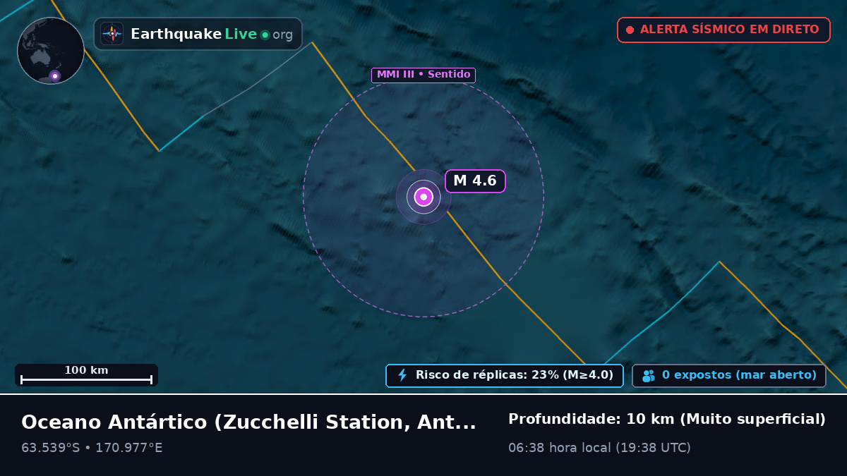 Oceano Antártico (Antarctica)