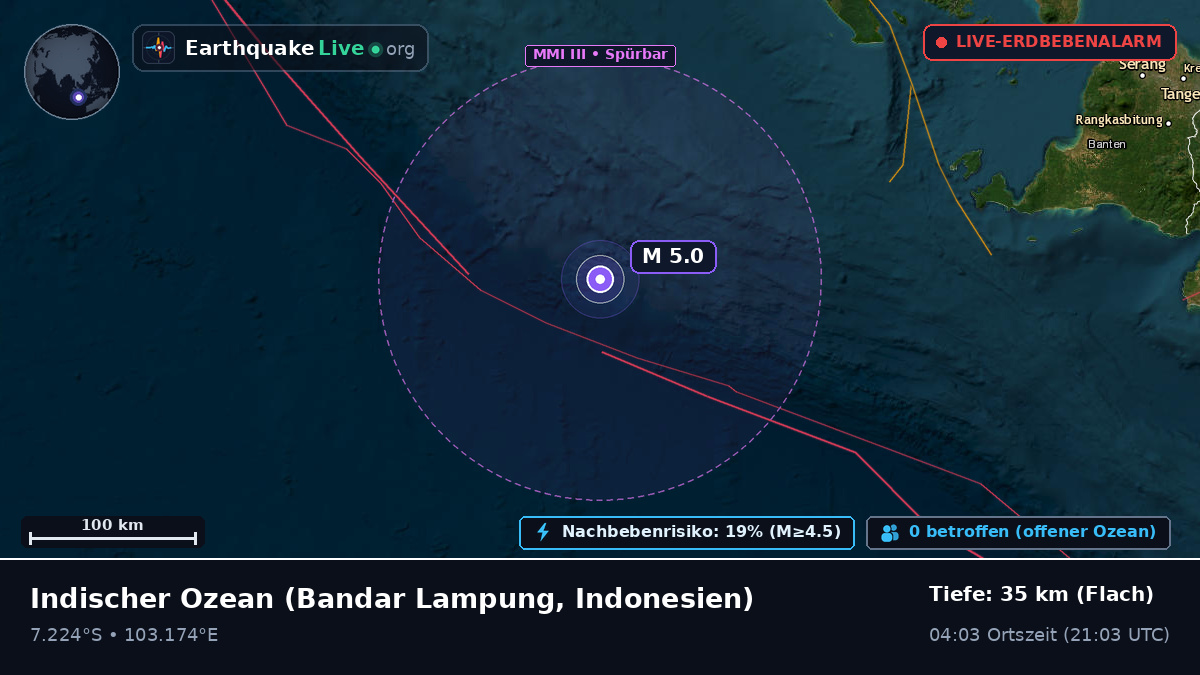 Indischer Ozean (Indonesien)
