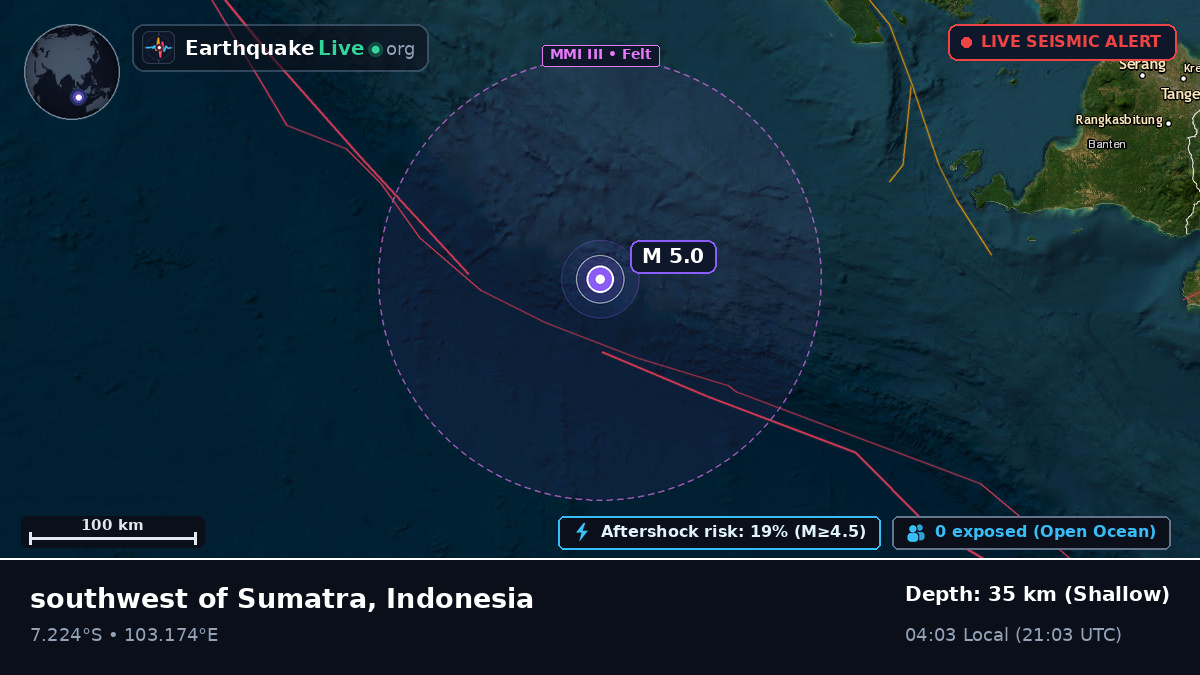 Indian Ocean (Indonesia)