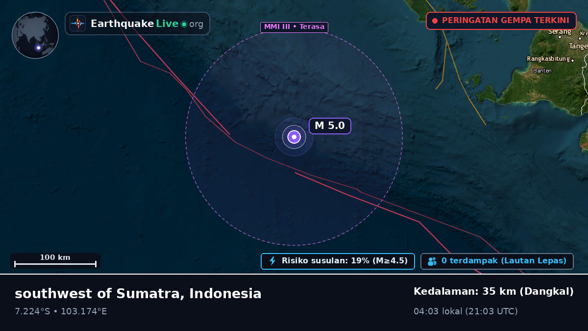 Samudra Hindia (Indonesia)