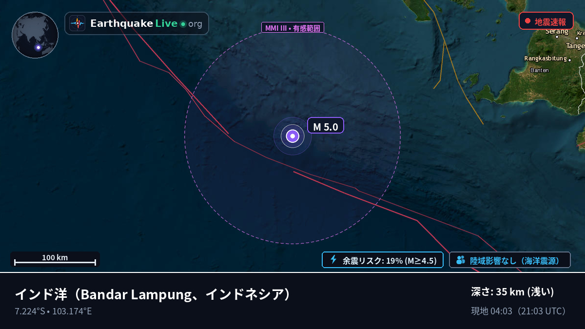 インド洋 (インドネシア)