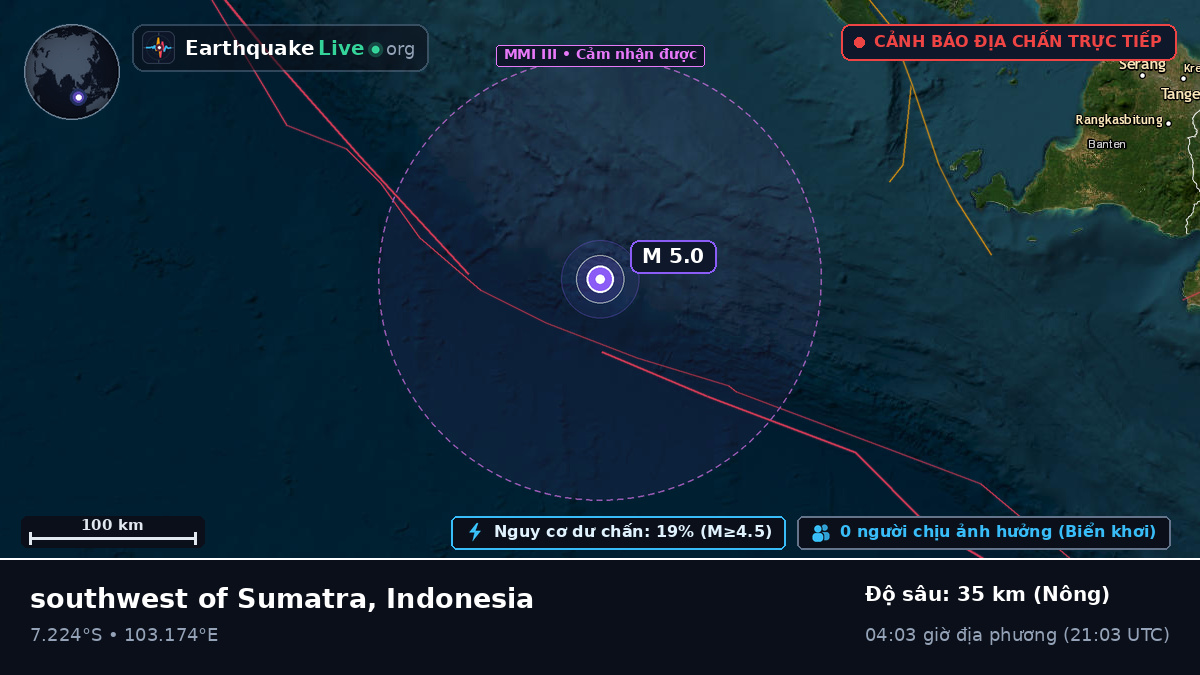 Ấn Độ Dương (Indonesia)