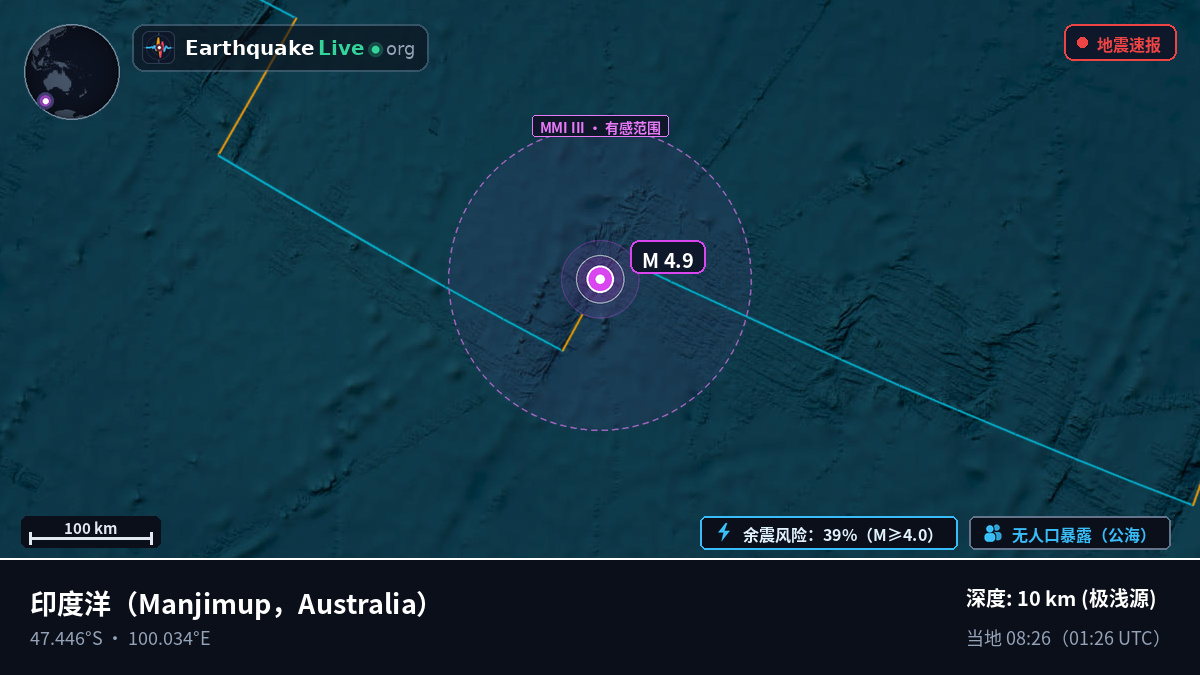印度洋 (Australia)