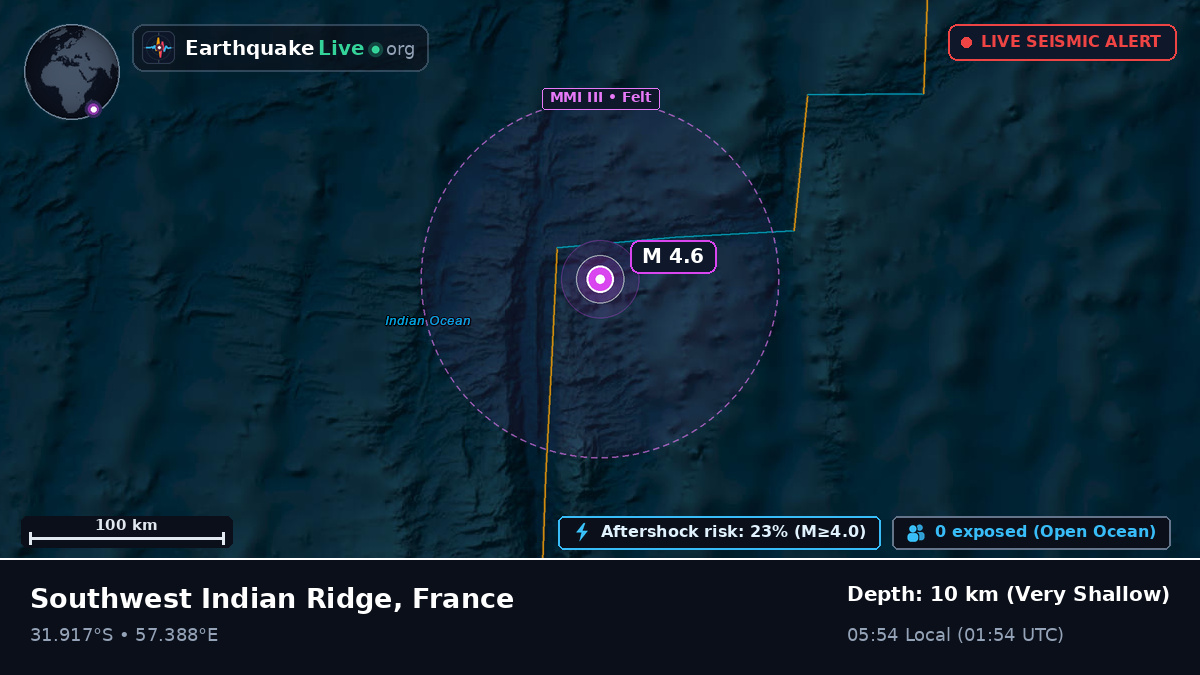 Indian Ocean (France)