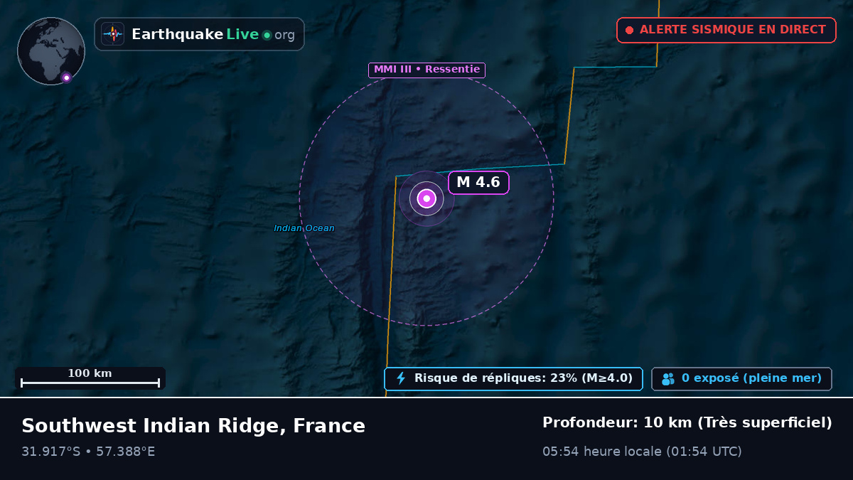 Océan Indien (France)