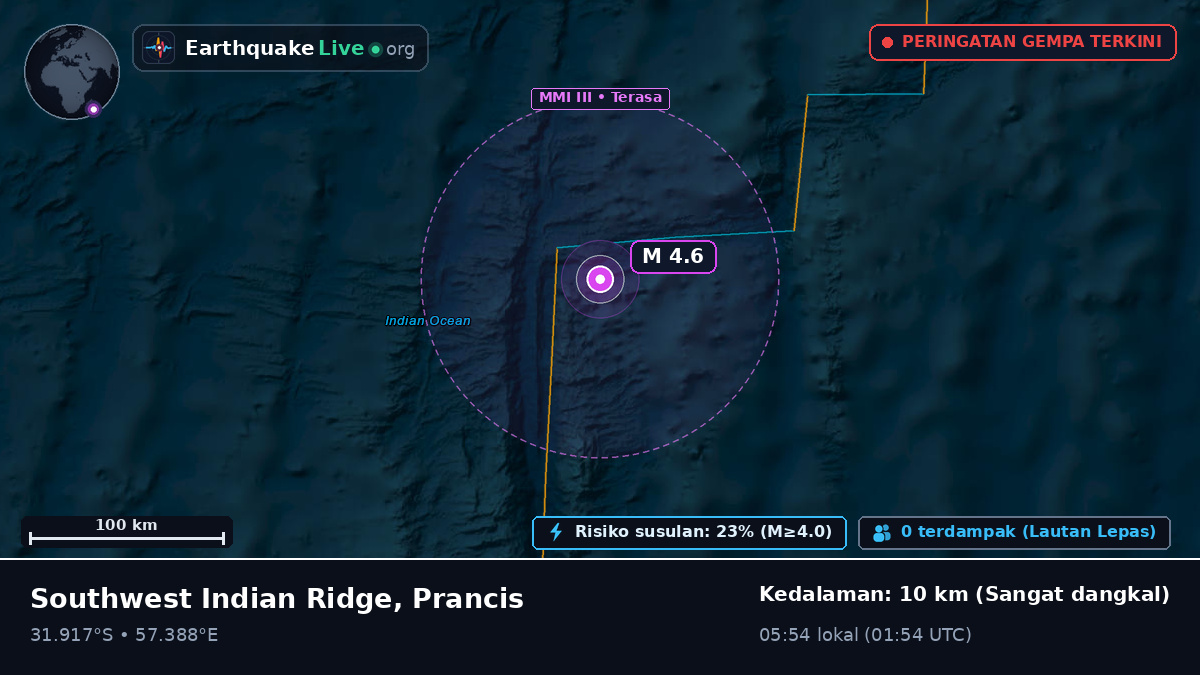 Samudra Hindia (Prancis)