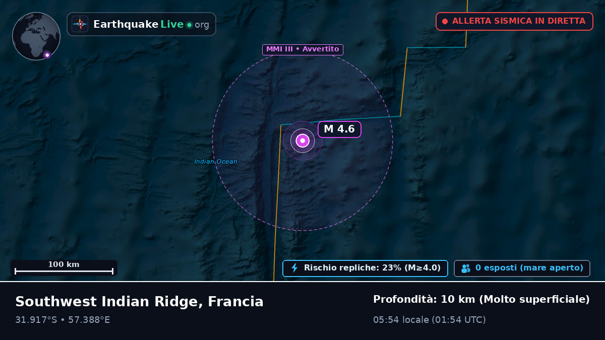Oceano Indiano (Francia)