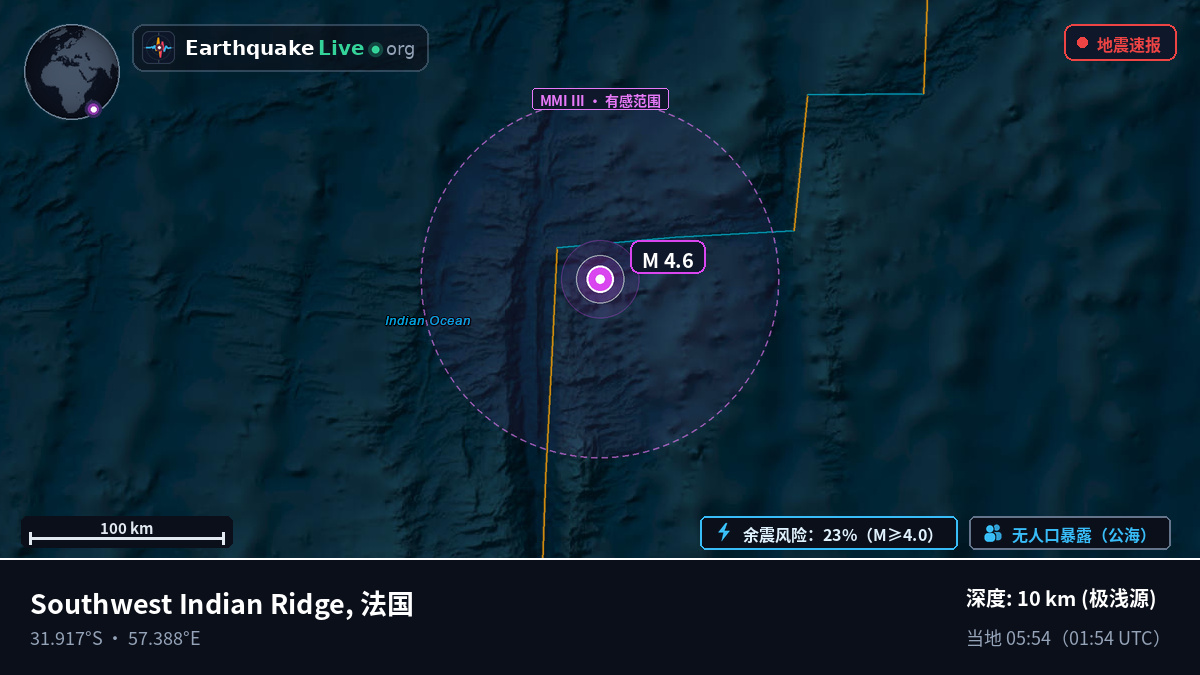 印度洋 (法国)