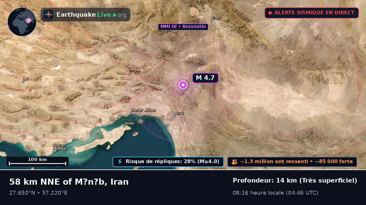 Hormozgan, Iran