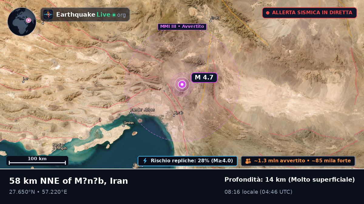 Hormozgan, Iran