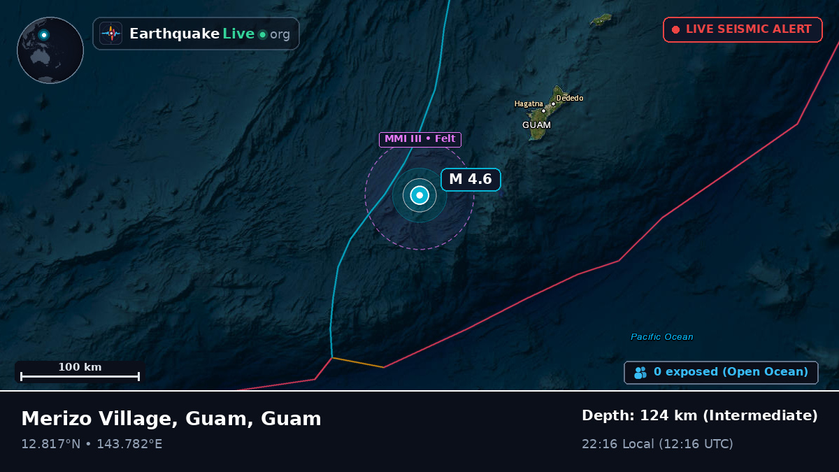 Philippine Sea (Guam)