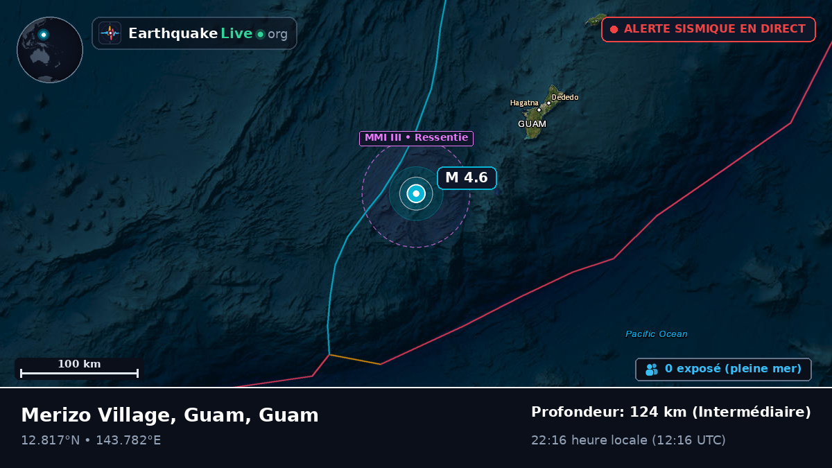 Mer des Philippines (Guam)
