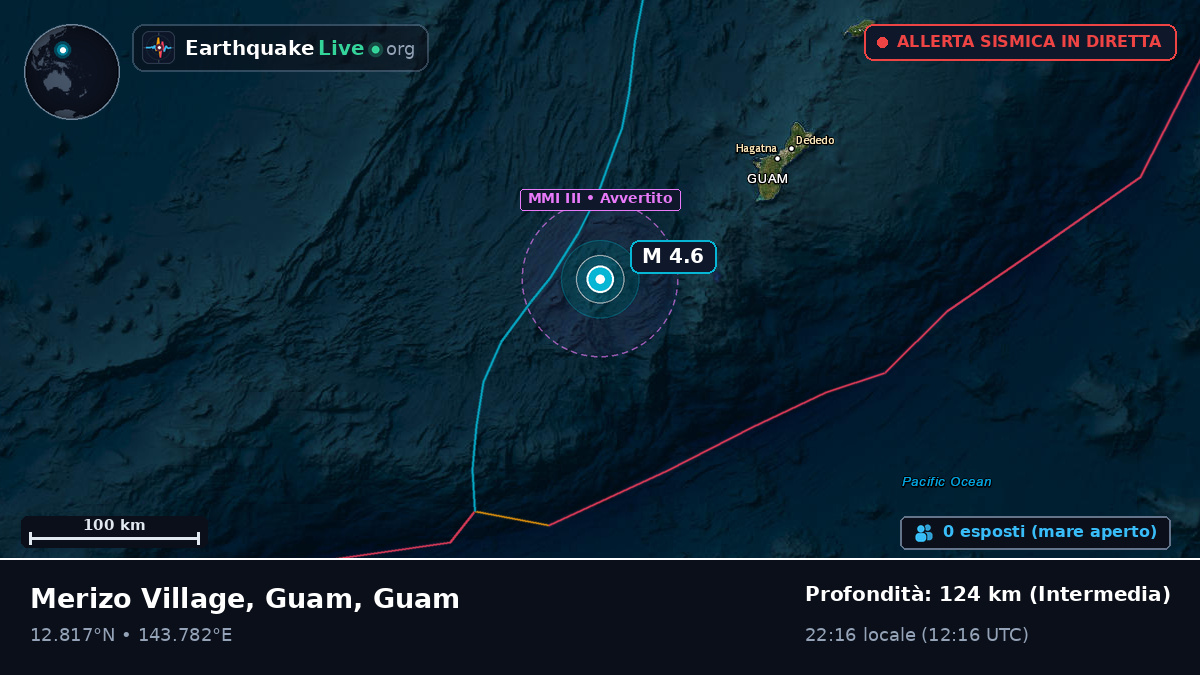 Mare delle Filippine (Guam)