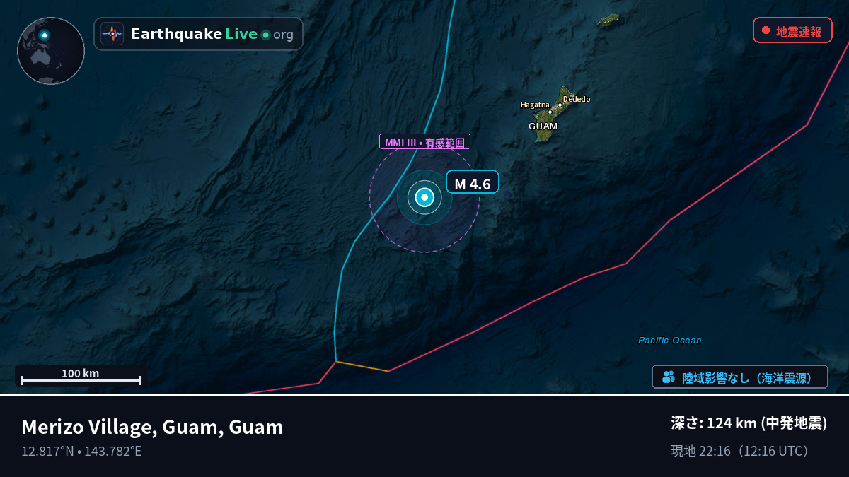 フィリピン海 (Guam)