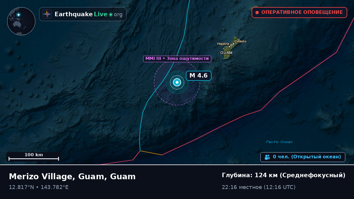 Филиппинское море (Guam)