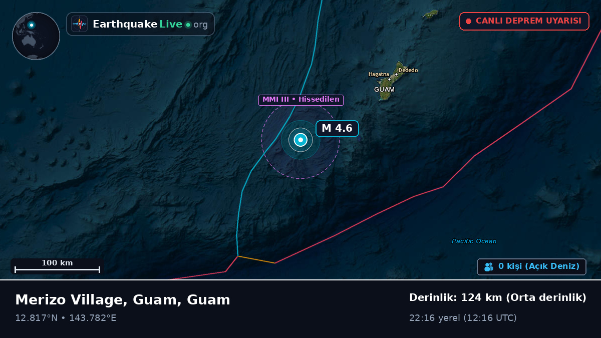 Filipin Denizi (Guam)