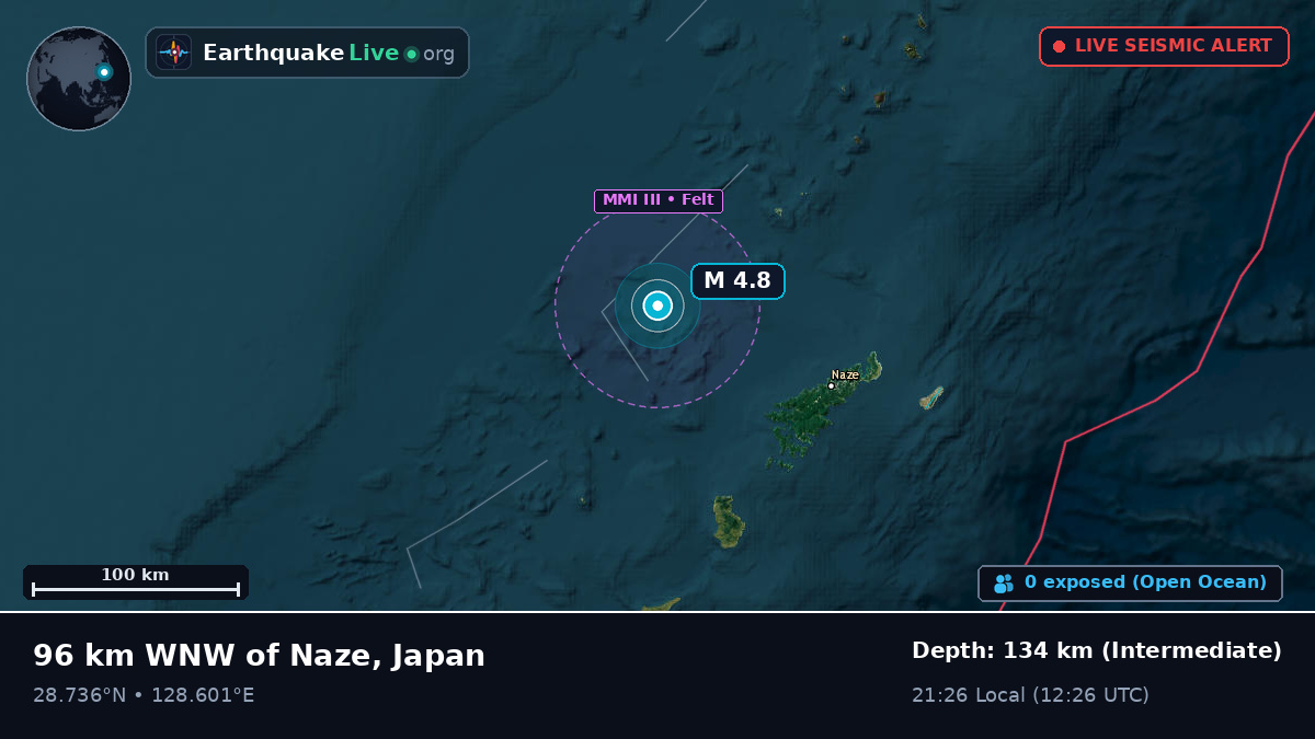 North Pacific Ocean (Japan)
