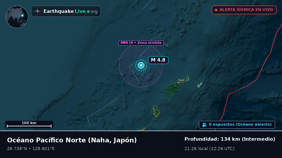 Océano Pacífico Norte (Japón)