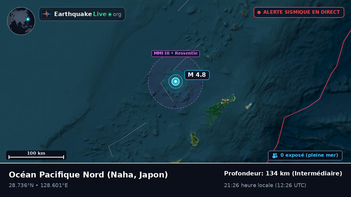 Océan Pacifique Nord (Japon)