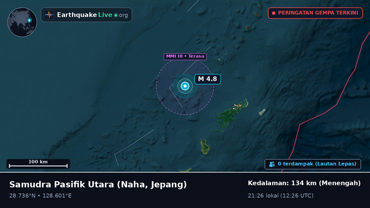 Samudra Pasifik Utara (Jepang)