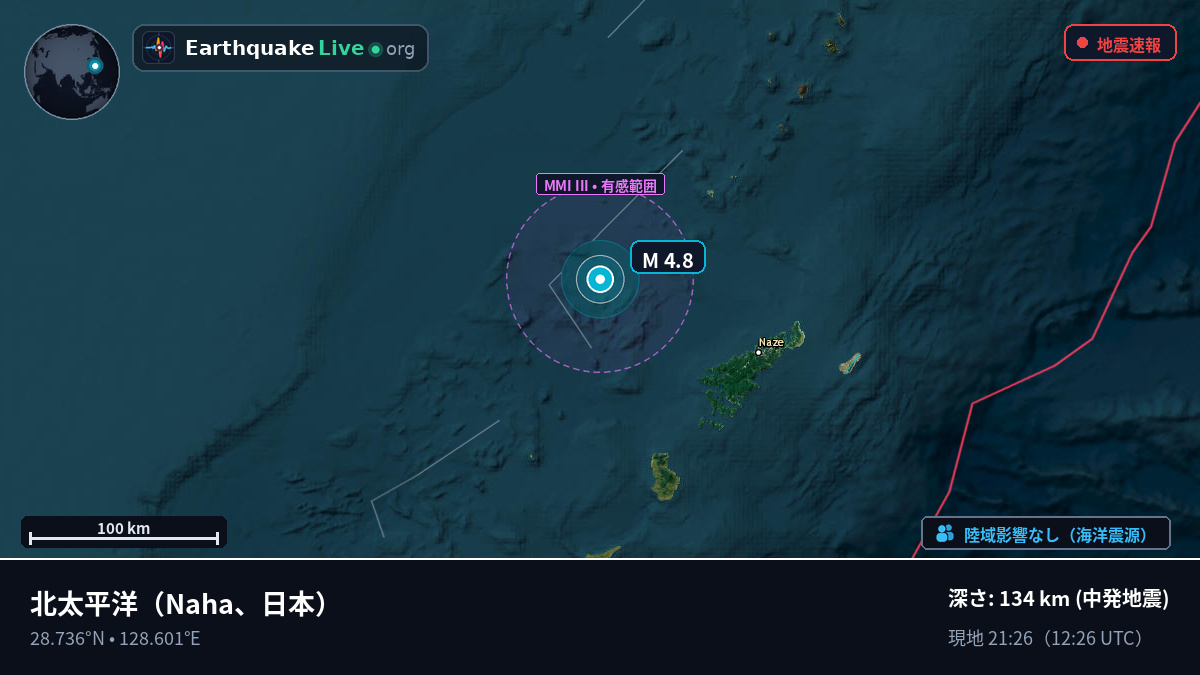 北太平洋 (日本)