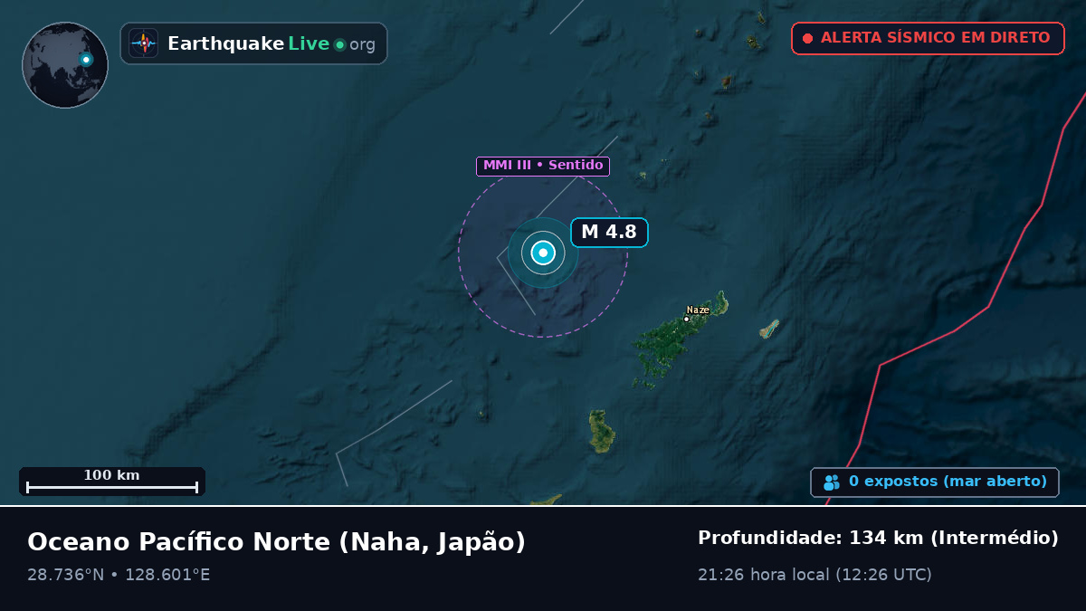 Oceano Pacífico Norte (Japão)