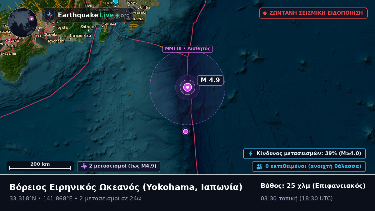 Βόρειος Ειρηνικός Ωκεανός (Ιαπωνία)