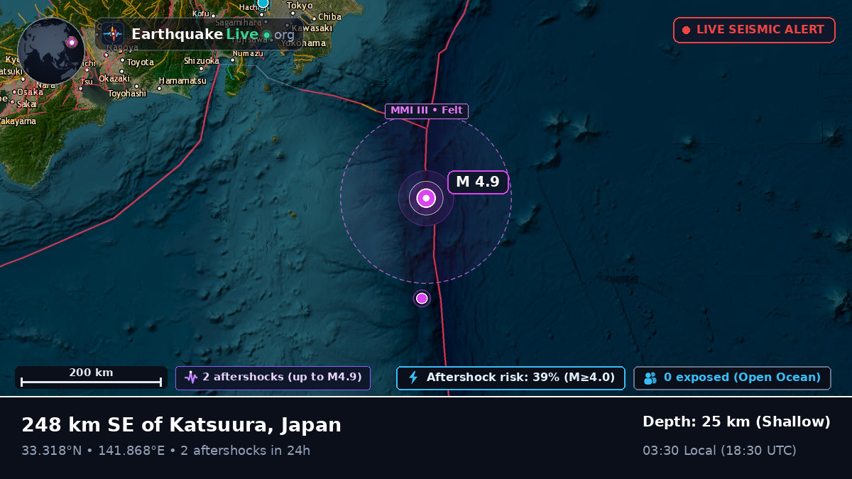 North Pacific Ocean (Japan)