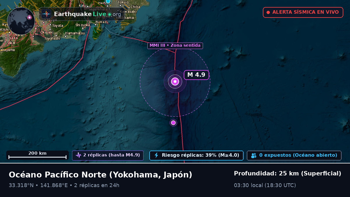 Océano Pacífico Norte (Japón)