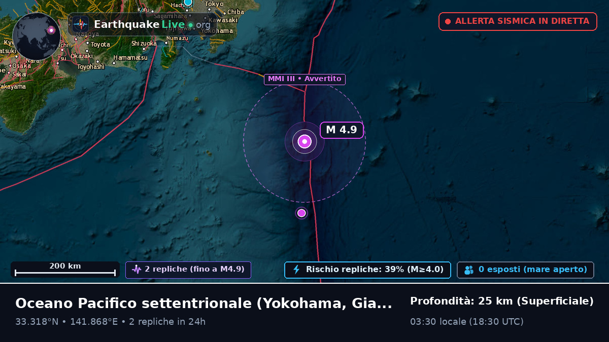 Oceano Pacifico settentrionale (Giappone)