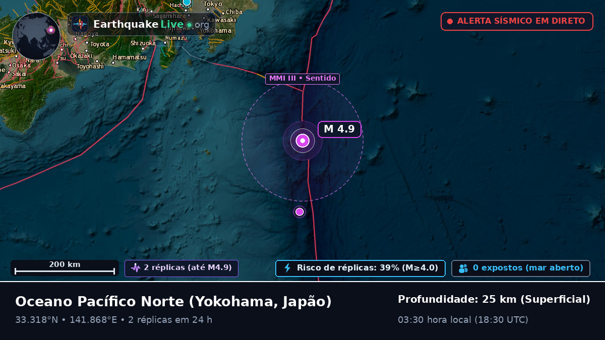 Oceano Pacífico Norte (Japão)