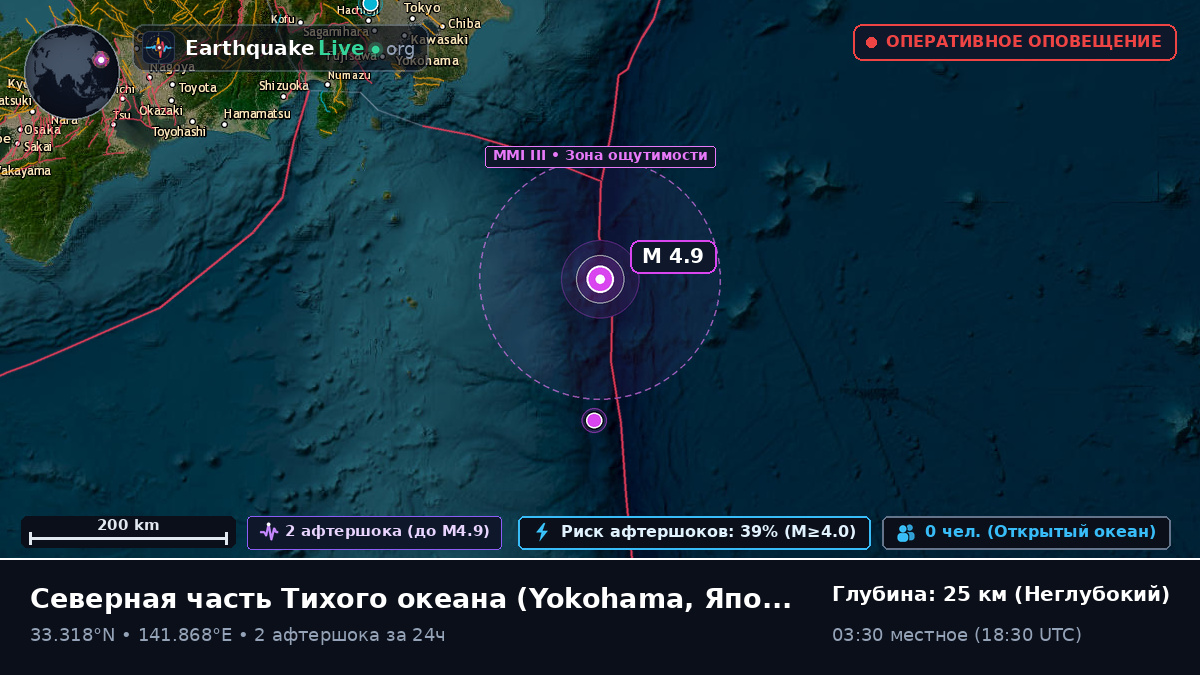 Северная часть Тихого океана (Япония)