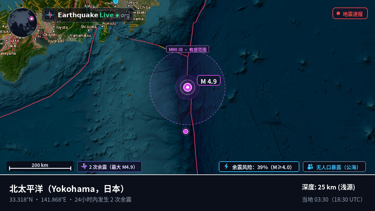 北太平洋 (日本)