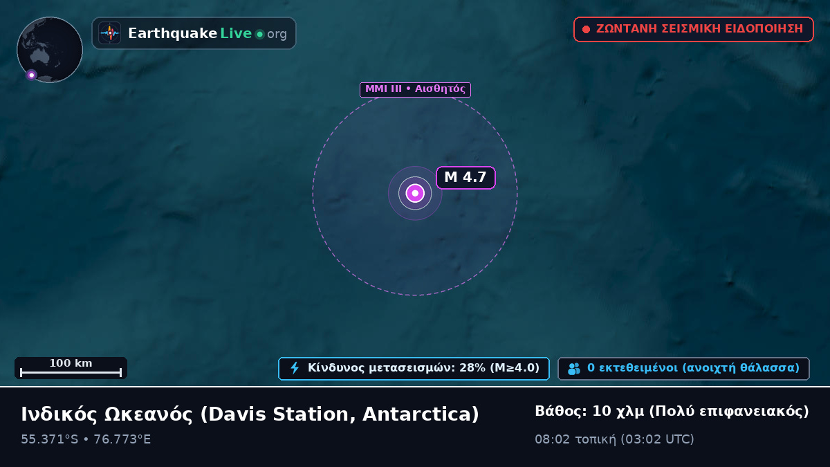 Ινδικός Ωκεανός (Antarctica)