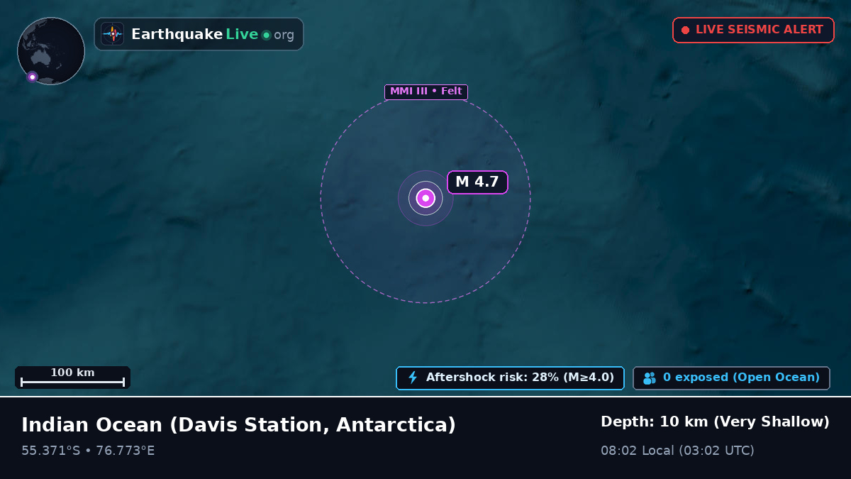 Indian Ocean (Antarctica)