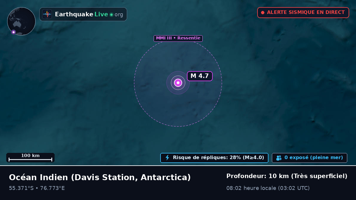 Océan Indien (Antarctica)