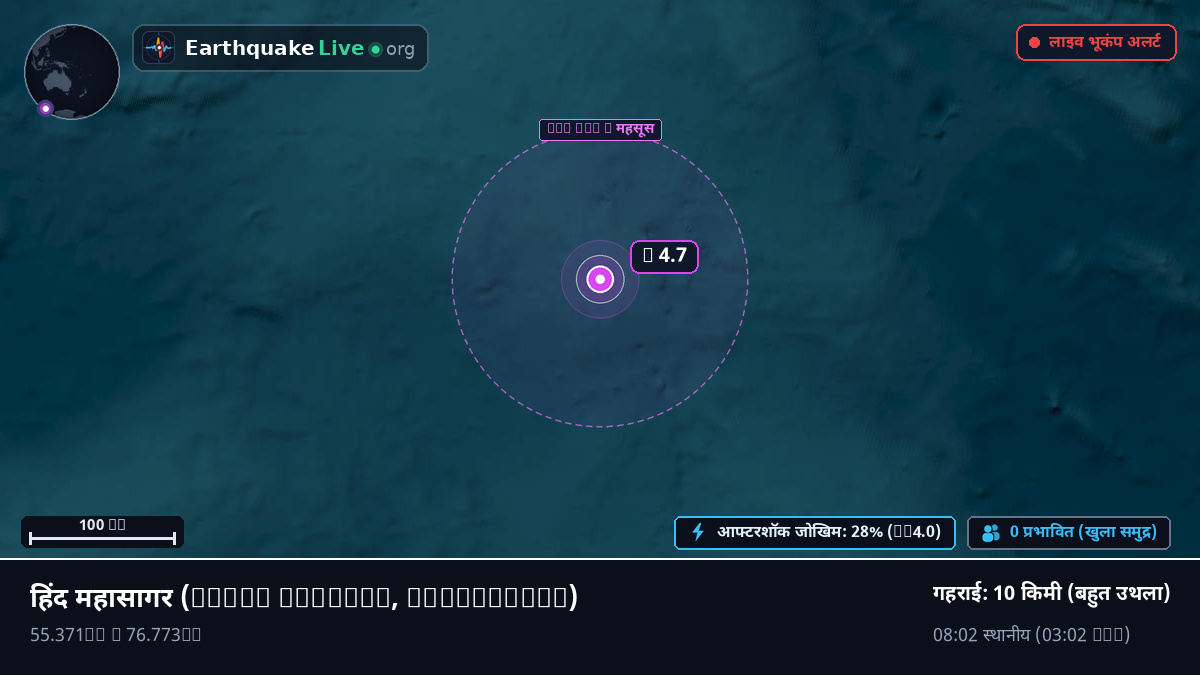 हिंद महासागर (Antarctica)