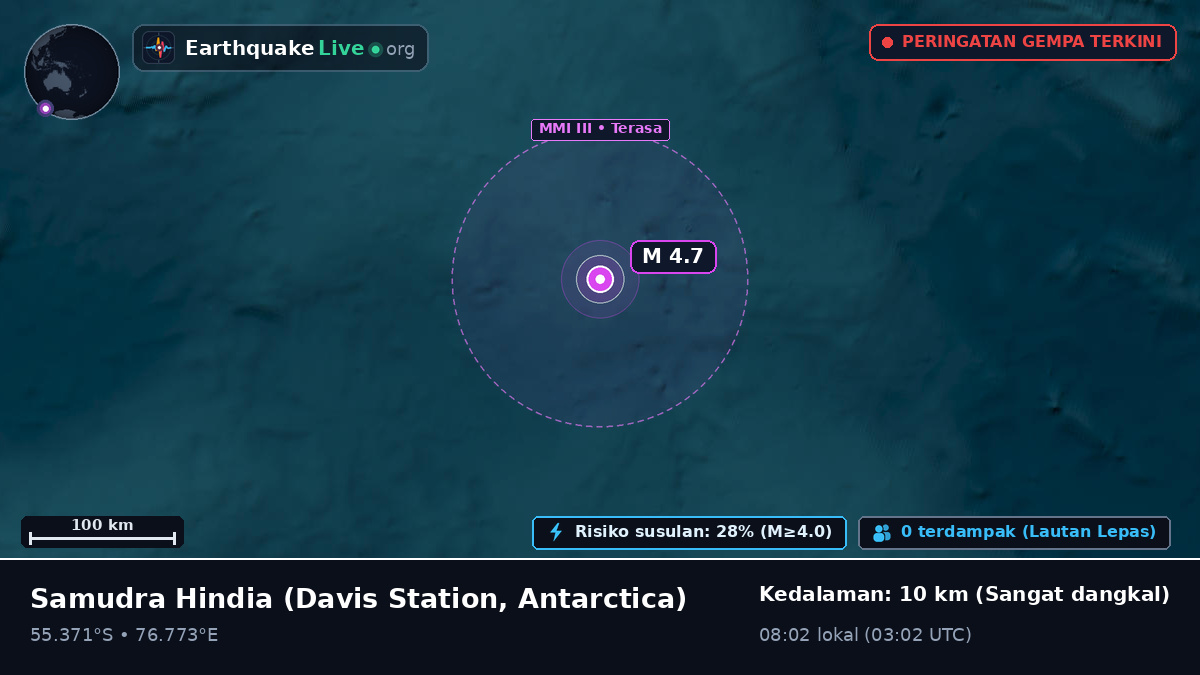 Samudra Hindia (Antarctica)
