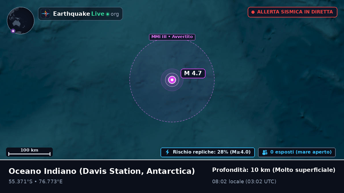 Oceano Indiano (Antarctica)