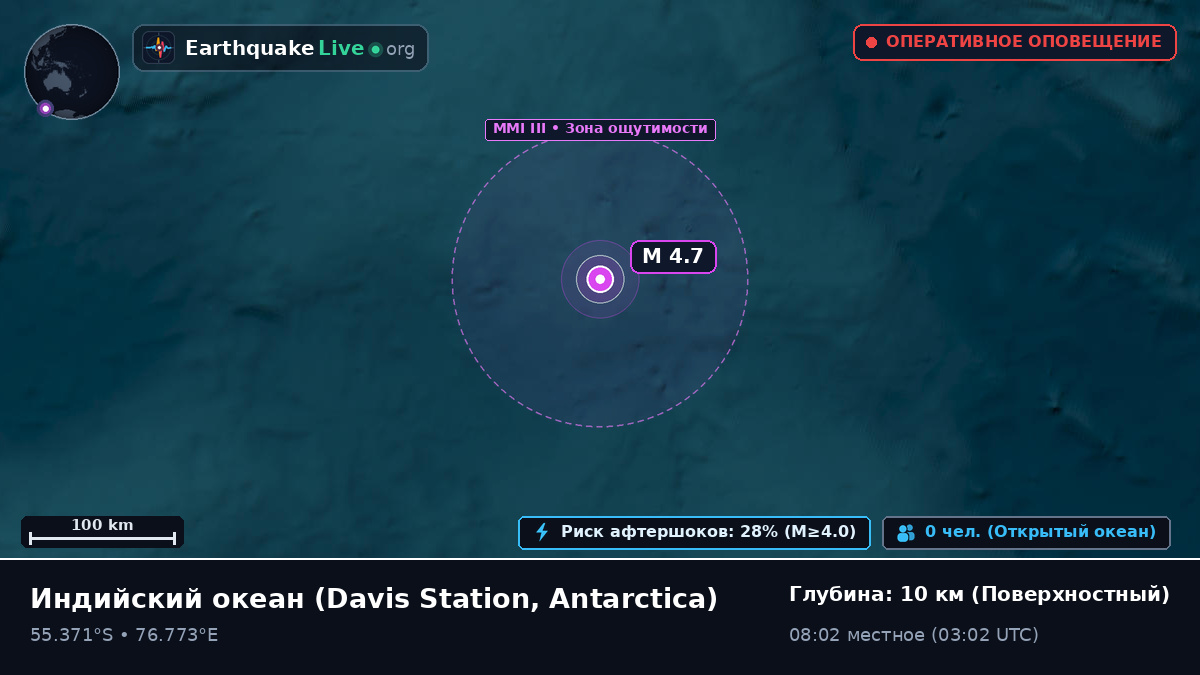 Индийский океан (Antarctica)