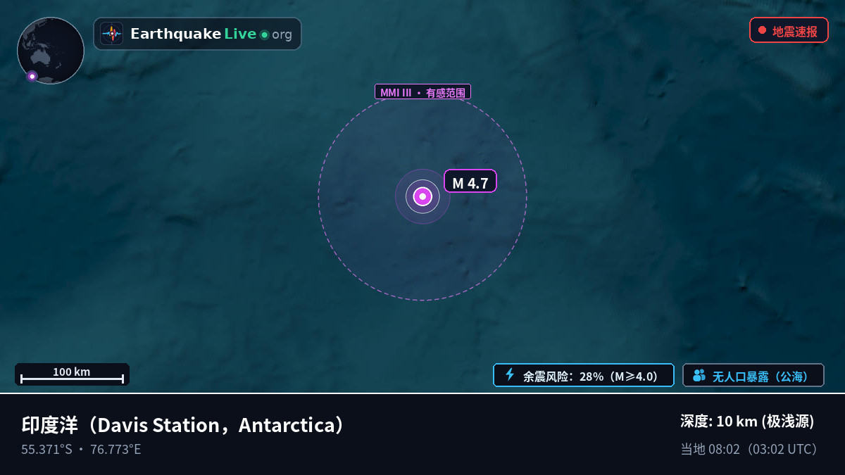 印度洋 (Antarctica)