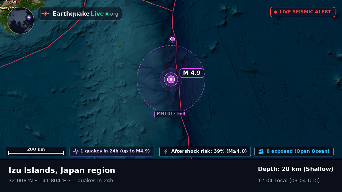 North Pacific Ocean (Japan)