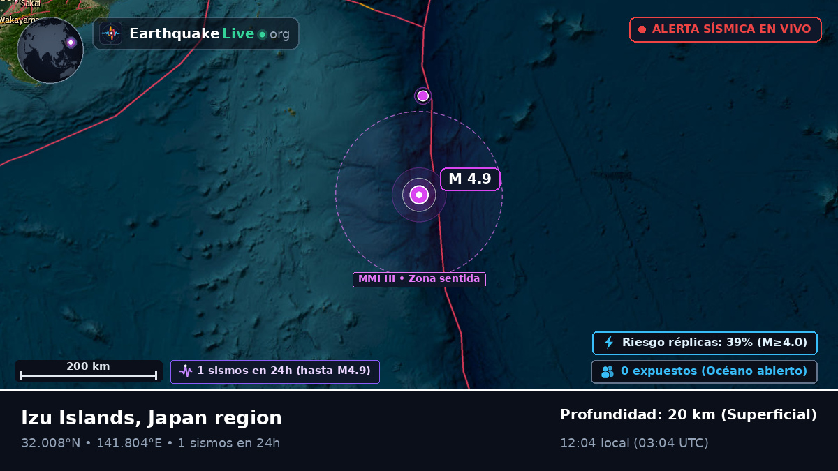 Océano Pacífico Norte (Japón)
