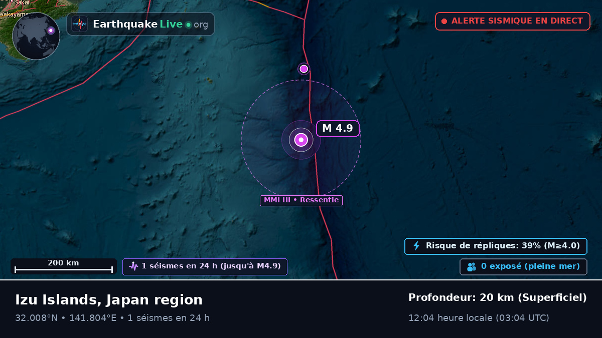 Océan Pacifique Nord (Japon)