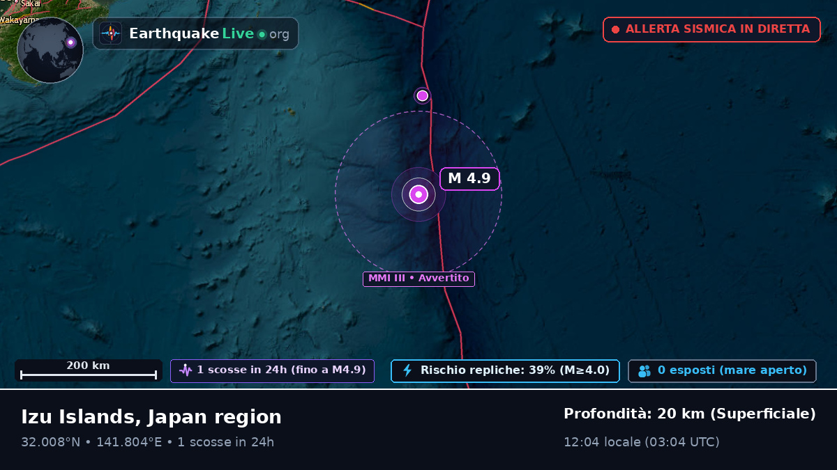 Oceano Pacifico settentrionale (Giappone)
