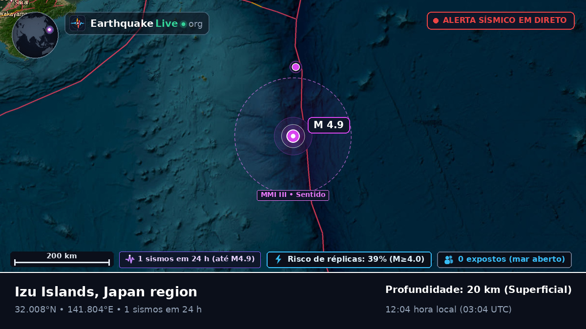 Oceano Pacífico Norte (Japão)