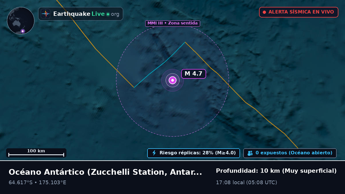 Océano Antártico (Antarctica)