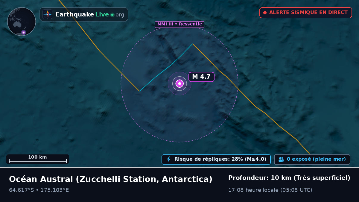 Océan Austral (Antarctica)