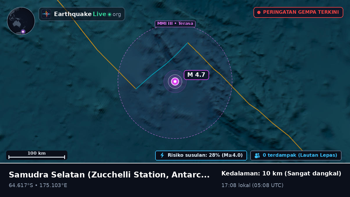 Samudra Selatan (Antarctica)